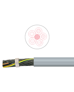 TKD - ÖPVC-JZ 3G0,75 - PVC control cable 300/500 V, 3 x 0,75 mm², grey RAL 7001, price/meter