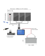 VICTRON ENERGY - SHS900120050 - Solar cable for SHS 200 5mtr